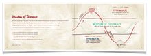 Load image into Gallery viewer, Trauma Recovery Handbook for Survivors