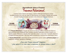 Load image into Gallery viewer, Guía de Recuperación del Trauma para Terapeutas
